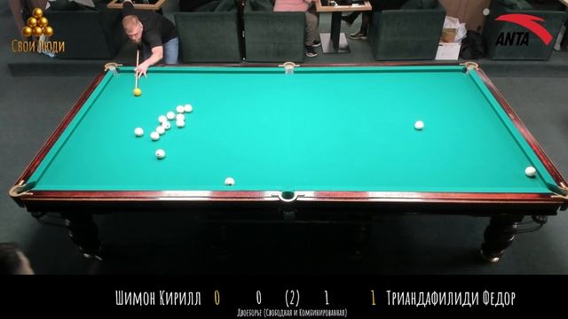 Триандафилиди Федор & Шимон Кирилл