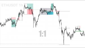 1:1 СЕТАП БЭКТЕСТ / ДЕКАБРЬ 2024