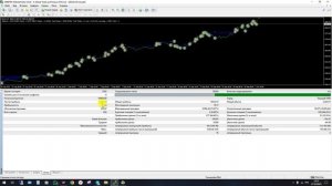 Настроенный Советник для Инвесторов торгующий на Золоте - GOLD PRIME (OPTIMAL)