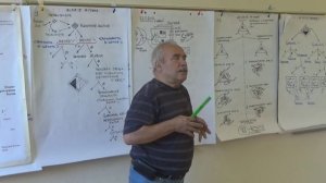 Методология-в-игре.-Персонажи-в-игре.- Единое-кооперативное-взаимодействие