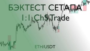 БЭКТЕСТ СЕТАПА 1:1 НА КРИПТЕ