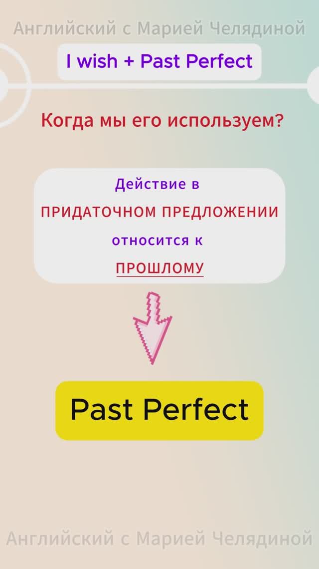 I wishPast Perfect английскийсмариейчелядиной wish pastperfect