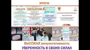 Докладчик Малкина Людмила Владимировна