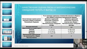 Частные случаи анализа НЭИ участка: сборка нескольких участков (плоттинг) — А.А. Слуцкий 2025-10-27