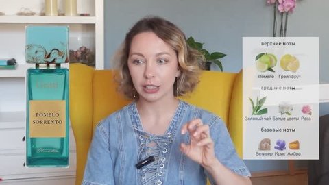 ВАУ! РЕЙТИНГ САМЫХ КРАСИВЫХ ЦИТРУСОВЫХ АРОМАТОВ - ТОП КОМЛИМЕНТАРНЫХ АРОМАТОВ