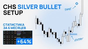 SILVER BULLET СТАТИСТИКА НЮАНСЫ