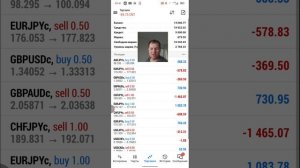 Парный трейдинг - 12 Закрытие позиций