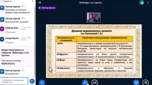 Духовно-ориентированная педагогика и психология2(15242)