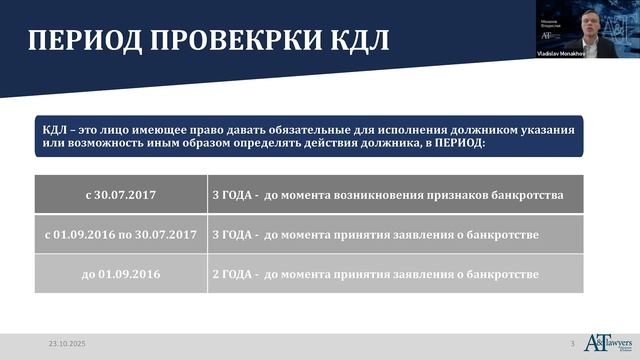 Риски связанные с взысканием субсидиарной ответственности и убытков в банкротстве