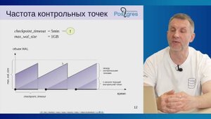 DBA2-16. 10. Контрольная точка