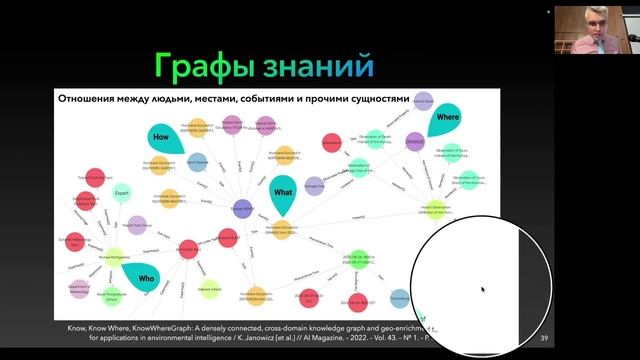 GeoAI  искусственный интеллект в географических исследованиях. Начало в 16:00 25.10.2025 МГУ