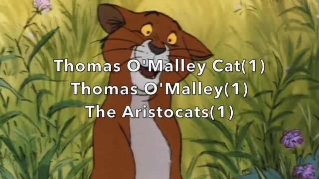 10 Disney Songs Guess Game смотреть онлайн