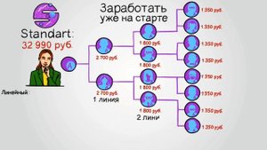 Деньги Амбассадора