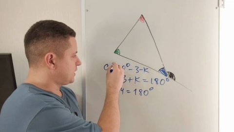 Почему в школе так не объясняют?
