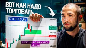 Как искать лучшие точки входа? Имбаланс / ГЭП / ОрдерБлок