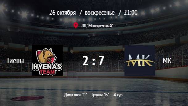 Хоккей от первого лица ХК "Гиены" - ХК "МК"