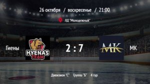 Хоккей от первого лица ХК "Гиены" - ХК "МК"