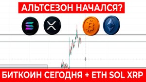 БИТКОИН - НОВЫЙ ЦИКЛ НАЧИНАЕТСЯ! Как применять скальпинг - Фьючерсы на Bybit
