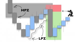 HPZ/LPZ ВМЕСТО ТЫСЯЧИ ИНСТРУМЕНТОВ