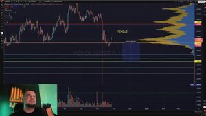 Обзор BTC, ваших монет! Прямой эфир за 27.10.2025