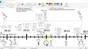 Петля Меркурия по широте