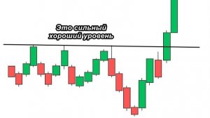 Пробой и ничего лишнего — скальпинг на золоте