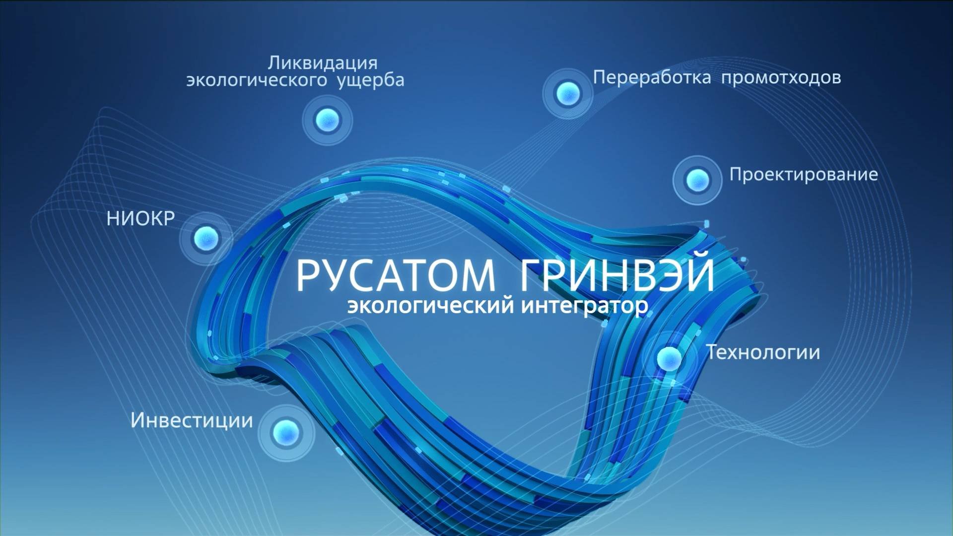 РУСАТОМ ГРИНВЭЙ || ВИЗИТКА