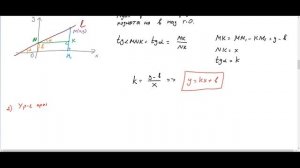 ЛА1-08 (МИРЭА 25-26) СК на плоскости. Уравнения прямой на плоскости