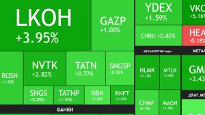 ⚡️28 октября ► Сбер отчитался / 3 кита рынка РФ / Новости и отчеты ► ПОДВОДИМ ИТОГИ НЕДЕЛИ
