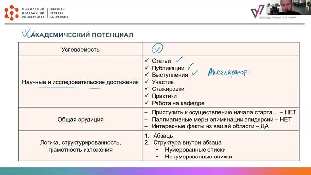 Стипендиальный конкурс Фонда Потанина. Общие условия и критерии (28.10.2025)