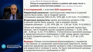 Инотропная поддержка у детей Александрович Ю.С. 2021
