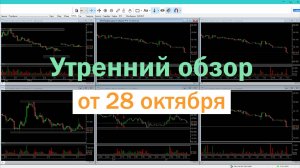 Обзор рынка от 28.10.2025 по основным инструментам Московской биржи