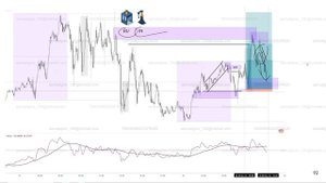 3 Simplicity Approach Masterguide 2.0