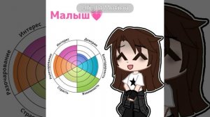 Малыш я постораюсь