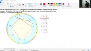 Затмение Меркурием. Пример.