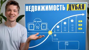 Стоит ли Инвестировать в Недвижимость в Дубае?