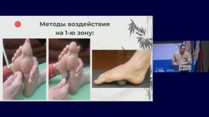 Традиционный китайский массаж стоп. А.Ю. Дворянчиков