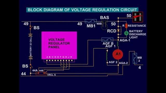 Работа электрической цепи индийского тепловоза. Видео 2 смотреть онлайн