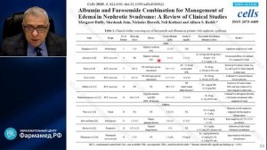 Инфузионная терапия в педиатрической практике + вопросы Александрович Ю.С. 2021