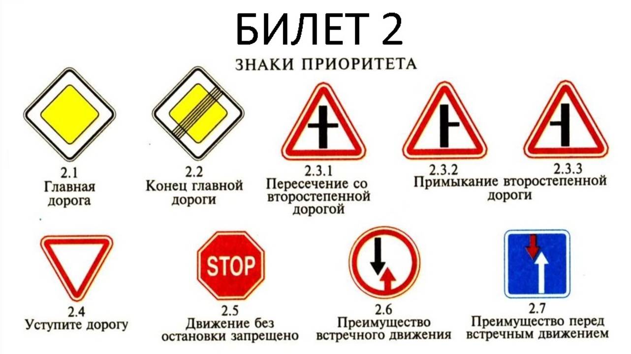Билет  2 ПДД 2025 прохождение   только ответы (телефон)