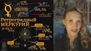 Астролог Анастасия Лаврентьева - РетроМеркурий ноябрь 2025 Скорпион Спуск в ад и битва с демоном