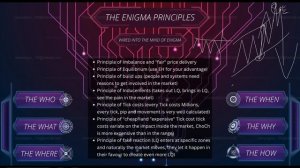 2 Encrypting the Enigma