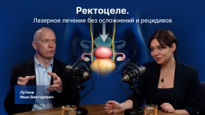 Лечение ректоцеле по лазерной методике от автора и создателя изобретения.