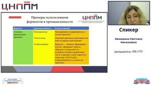 Разбор заданий по теме "Ферменты, принцип их действия" для студентов СПО
