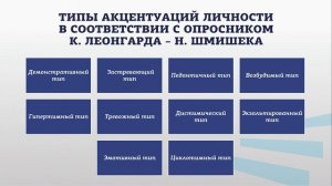 Комарова 2 3