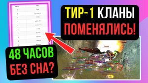 48 ЧАСОВ БЕЗ СНА РАДИ ДЕНЕГ? НОВЫЙ ТИР-1 СОПЕРНИК НА 1.4.6 MAIN? COMEBACK PW / PERFECT WORLD