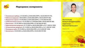 Новости маркировки 2025-2026