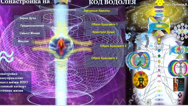 СОНАСТРОЙКА  на поток жизни дня осени 28.10.2025