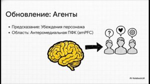 Мозг дробит мир на модули, а потом объединяет