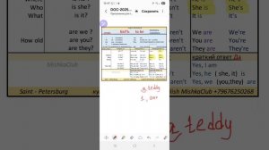 🇬🇧грамматика английского языка,to be по таблице, am is are.Записывайтесь на уроки ✍️☎️+79676250268
